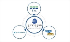 경기가구인증센터, KS인증 위탁시험 기관 등록··가구기업 인증시험 부담 뚝