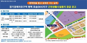 경기경제자유구역 평택 포승(BIX)지구 근린생활시설용지 3필지 공급