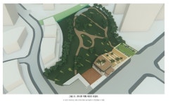 하남시, (가칭)하남감일백제박물관 건립 탄력