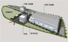 강원도, 국내 최대 규모 연안·항만방재연구센터 건립 업무협약 체결