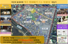 여주시, 창동 먹자골 국토부 2022년도 도시재생예비사업 공모 선정