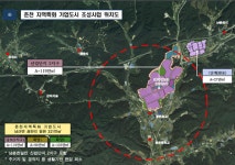 춘천시, 지역특화 기업도시 조성 기본합의서 체결