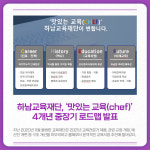 [카드뉴스] 경기 하남시 주요뉴스 (3월 3일)