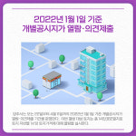 [카드뉴스] 경기 양주시 주요뉴스 (3월 21일)
