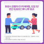 [카드뉴스] 경기 화성시 주요뉴스 (4월 1일)