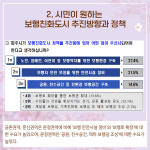 파주시, 보행실태 및 인식 조사 실시
