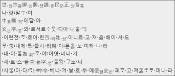 잊혀져가는 한글 날...영천 LH센트럴어린이집 원생들 외벽에 훈민정음 언해본 작품
