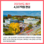 [카드뉴스] 강원 고성군 주요뉴스 (12월 2일)