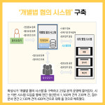 [카드뉴스] 화성시 주요뉴스 (1월 26일)
