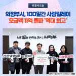 의정부시, 100일간 사랑릴레이 모금액 11억 돌파 역대 최고