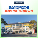 고성군, 중소기업 육성자금 이차보전액 '상향' 지원
