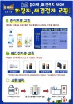 김포시, 폐자원 활용률 제고 홍보 총력전