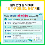 [카드뉴스] 경기도 주요뉴스 (2월 15일)