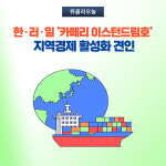 동해시, 한·러·일 카페리 이스턴드림호 지역경제 활성화 견인