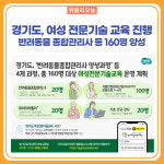 경기도, 여성 전문기술 교육 진행…반려동물 종합관리사 등 160명 양성