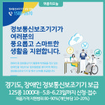 경기도, 장애인 정보통신보조기기 125종 1000대 보급