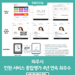 파주시, 민원 서비스 종합평가 4년 연속 최우수