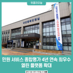 [기획] 파주시, 민원 서비스 종합평가 4년 연속 최우수…열린 플랫폼 확대