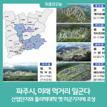 파주시, 미래 먹거리 일군다