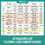 경기성남교육도서관, 도서관에서 시원한 여름방학 보내세요