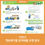 이천시, 영농폐기물 분리배출 요령 홍보