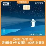 동해시, 7월 말 기준 동해페이 누적 발행금 1,900억 원 돌파