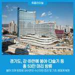 경기도, 강·하천에 붕어·다슬기 등 총 53만 마리 방류