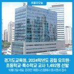 경기도교육청, 2024학년도 공립 유치원·초등학교·특수학교 교사 1,492명 선발