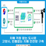 치매 걱정 없는 도시로… 고양시, 빈틈없는 치매 안전망 구축