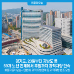 경기도, 23일부터 지방도 등 59개 노선 전체에서 주말까지 과적차량 단속