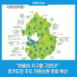 마을이 지구를 구한다! 경기도민 주도 자원순환 문화 확산