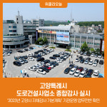 고양특례시, 도로건설사업소 종합감사 실시