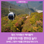정선 가리왕산 케이블카 교통약자 이동 편의성 높다