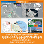 강원특별자치도, 수소 저장‧운송 클러스터 예비타당성 조사 통과