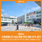 [위클리오늘] 여주시, 신재생에너지 보급 용량 전년 대비 97% 증가