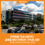 [위클리오늘] 지역화폐 안성사랑카드 설명절 맞아 인센티브 10%로 상향