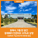[위클리오늘] 동해시, 5월 한 달간 동해페이 인센티브 10%로 상향