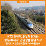 [위클리오늘] 평창군, KTX 평창역, 진부역 연계한 시티투어 관광상품 출시