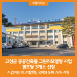 [위클리오늘] 고성군, 공공건축물 그린리모델링 사업 추진