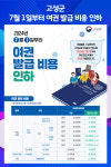 [위클리오늘] 고성군, 7월 1일부터 여권 발급 비용 인하