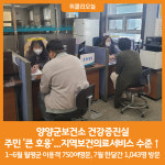 [위클리오늘] 양양군보건소 건강증진실, 주민건강지킴이 역할 톡톡