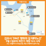 [위클리오늘] 김포시, 2024년 DMZ 평화의 길 테마노선 9월 1일부터 개방