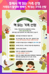 [위클리오늘] 동해시, 책 읽는 가족 선정