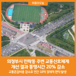 [위클리오늘] 의정부시, 민락동 주변 교통신호체계 개선 결과 통행시간 20% 감소