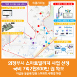 [위클리오늘] 의정부시, 2025년 스마트빌리지 보급 및 확산사업 선정