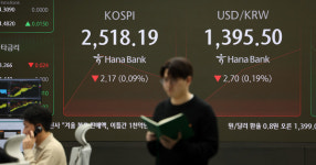 [위클리오늘] 국내 반도체주, 미국 보호무역주의 초읽기에 약세…기업 체감경기도 냉각