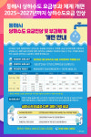 [위클리오늘] 동해시, 상하수도 요금부과 체계 개편