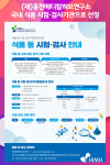 [위클리오늘] (재)홍천메디칼허브연구소, 국내 식품 시험·검사기관으로 선정