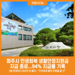 [위클리오늘] 파주시, 민생회복 생활안정지원금 지급 종료