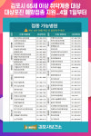 [위클리오늘] 김포시, 65세 이상 취약계층 대상포진 예방접종 지원